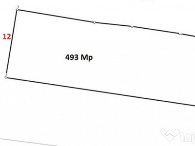 Teren 493 mp Iezeru New 2024