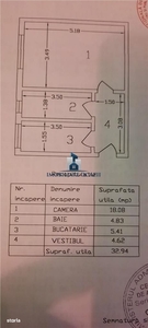 Vanzare Garsoniera Decomandata Berceni-Cricovul Dulce