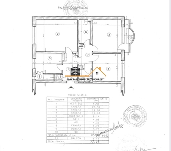 Vanzari Apartamente 3 camere Bucuresti 13 SEPTEMBRIE