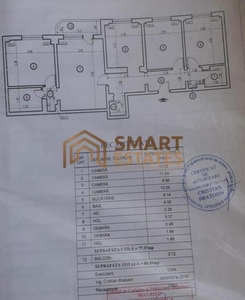 Vanzari Apartamente 4 camere - BRANCOVEANU