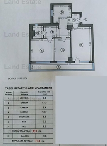 Apartament cu 3 camere Obor - Colentina (3minute pana la metrou Obor)