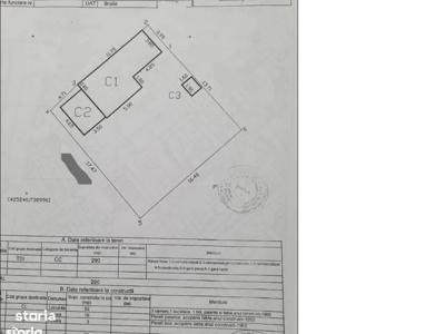 Chercea - Casa +Teren 290 mp