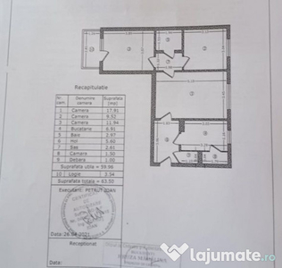 Apartament 3 camere - BLOC ANVELOPAT - zona TITAN