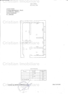 Apartamente 2 camere Otopeni