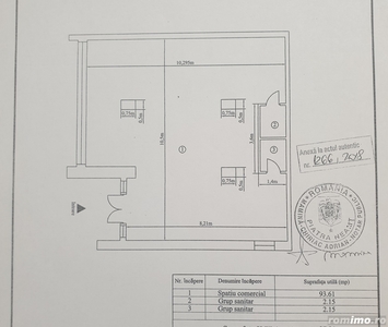 Spatiu comercial in zona Centrala