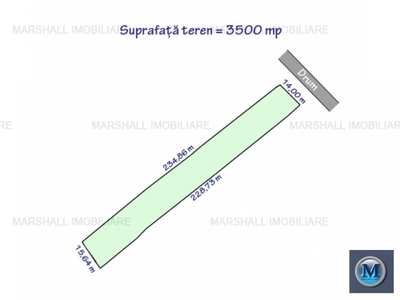 Teren intravilan de vanzare in Cocosesti, 3500 mp