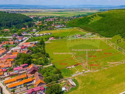 Teren Agricol, Intravilan vanzare, in Brasov, Zizin