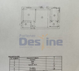 Apartament 2 camere 35mp Semidecomandat