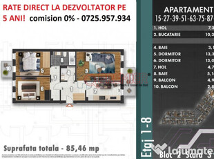 Rate direct dezvoltator 5 ani Berceni - Metalurgiei Park