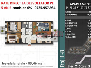 Rate direct dezvoltator 5 ani Berceni - Metalurgiei Park