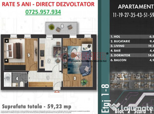 Rate direct la dezvoltator in Metalurgiei Park Berceni