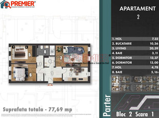 Rate la Dezvoltator - Z PARK RESIDENCE - Bulevardul