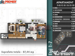 Rate la Dezvoltator - Z PARK RESIDENCE - Bulevardul