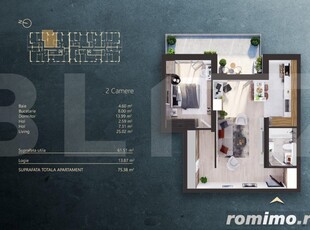 Apartament 2 camere intr-un Ansamblu rezidential Premium, zona Fabricii