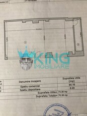 Spatiu Comercial | 70 mp | Centrala Proprie