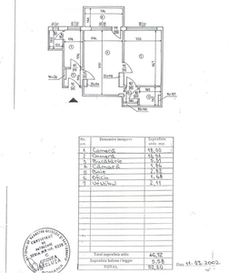 Duplex - bucatarie inchisa - terasa acoperita - mobilier inclus