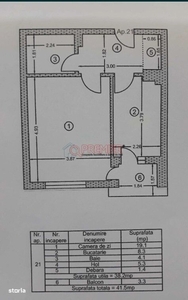 Vila formata din 2 duplexuri- Comision 0%- Parcul dintre Flori