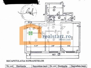 Apartament 3 camere Drumul Taberei, Aleea Baiut