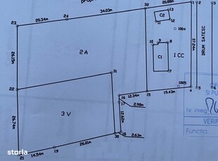 Teren intravilan Rediu, zona Primarie, 3360 mp