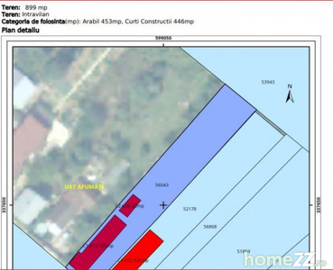 Afumati- Ilfov - teren 899 mp - Zero Comision Cumparator