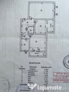 Slobozia Zona Spitalul Judetean