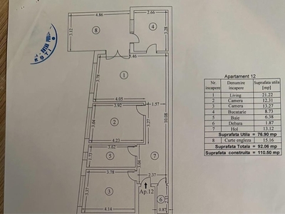 București Zona Bucurestii Noi