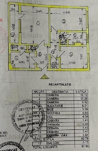 3 camere la 400m de Metrou Titan