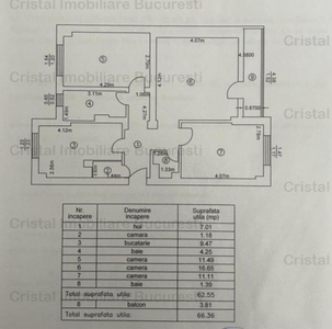 Apartament 3 camere in Mihail Sebastian