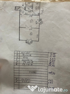 Apartament 2 camere Șoseaua Giurgiului