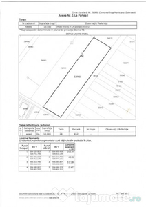 Teren intravilan dobroesti 10.000 mp