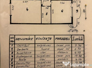 3 camere Brancoveanu (Centrala Termica si 400 mp la Metrou)