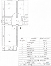 Apartament decomandat cu 2 camere în zona Cal. Bucuresti