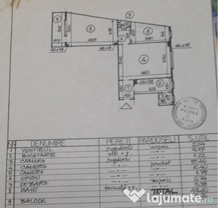 Apartament 2 camere Cismigiu: Bld. Schitu Magureanu