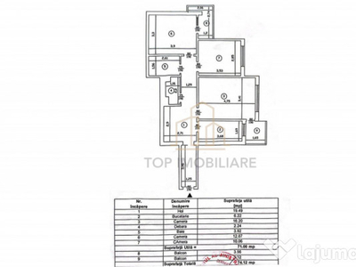 Apartament 3 camere D Bulevardul Socola JUMBO