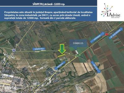 OPORTUNITATE INVESTIȚIE INDUSTRIALĂ / zona industrială STABILUS