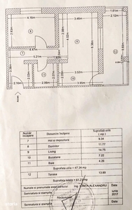 Vând duplex zona Vitan