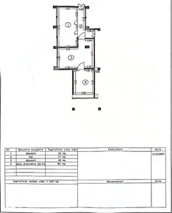 IEFTIN BARIERA 3 cam 70mp Confort1 Decomandat balcon 7m