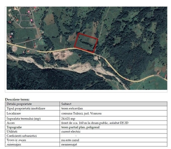 Teren de 874 mp cu vedere panoramica si proiect pentru casa, Sura Mare