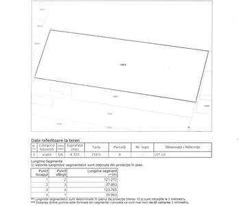 APARTAMENT DE VANZARE = PENTHOUSE