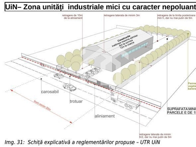 Casa 4 camere Bratianu