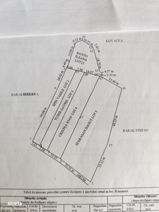 Apartament 2 camere Decomandat Sector 4 Comision 0%