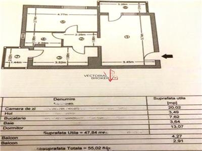 ✅ INVESTITIE SAU LOCUIT / 2 CAMERE MOBILATUTILAT+PARCARE