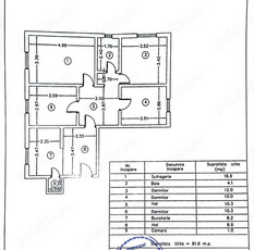 Apartament 4 camere