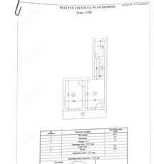 Casa D+P+M, Olanesti-Centru