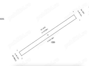 Teren extravilan 2.5 ha Facaeni Ialomita