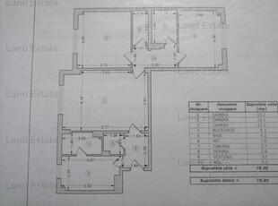 3 camere Lujerului - Orsova ( 79 mp )