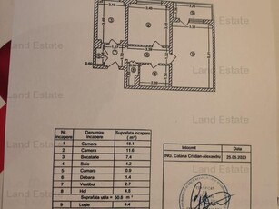 Apartament 2 camere Doua camere Dristor (700 m metrou