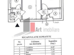 Apartament 2 camere Gara de Nord, apartament 2 camere