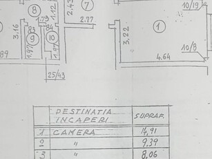 Apartament 4 camere Fundeni