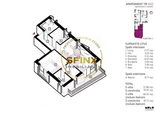 Direct dezvoltator 0% comision constructie 2024